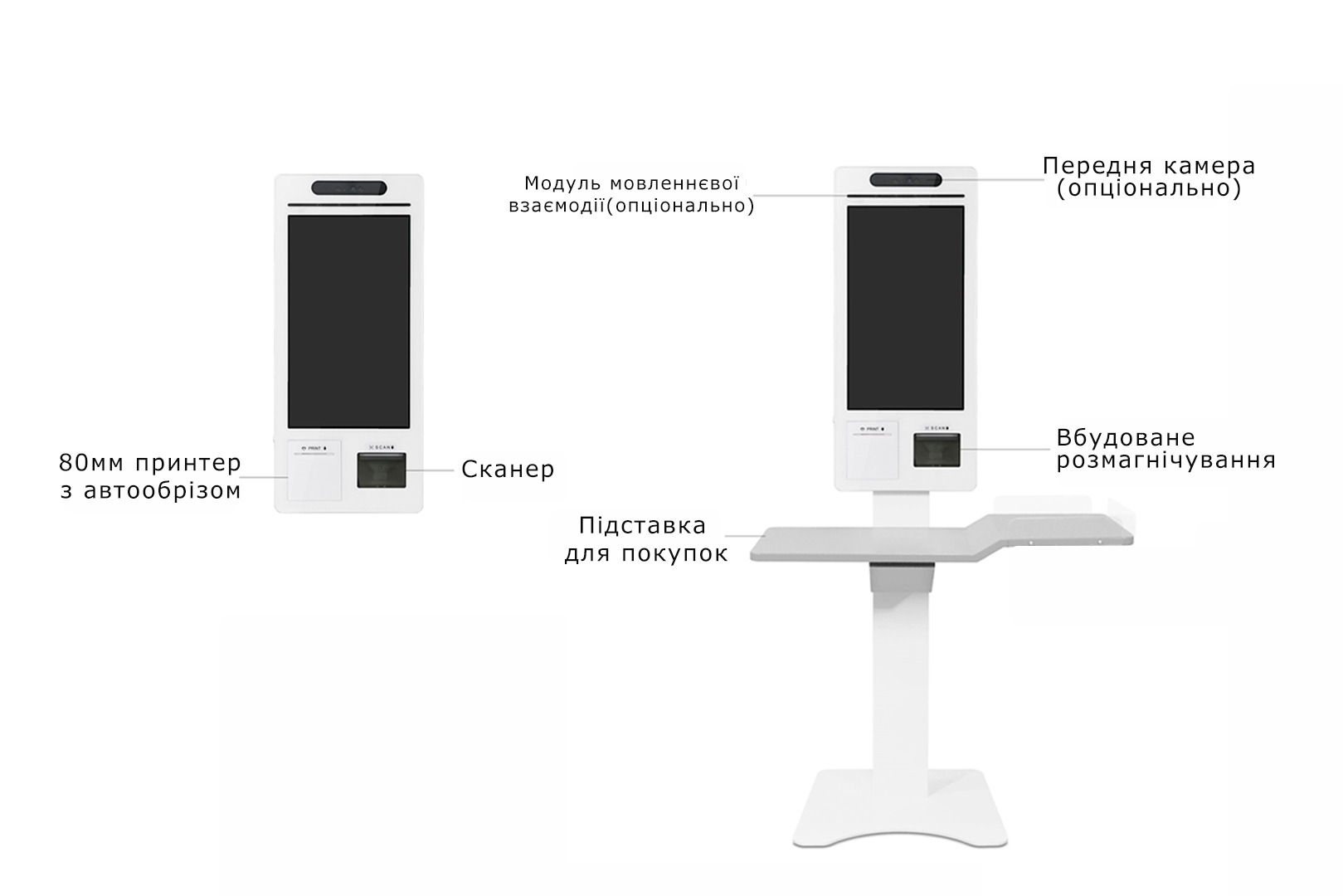 Каса самообслуговування з підставкою