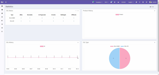 Програмне забезпечення для керування електронними цінниками